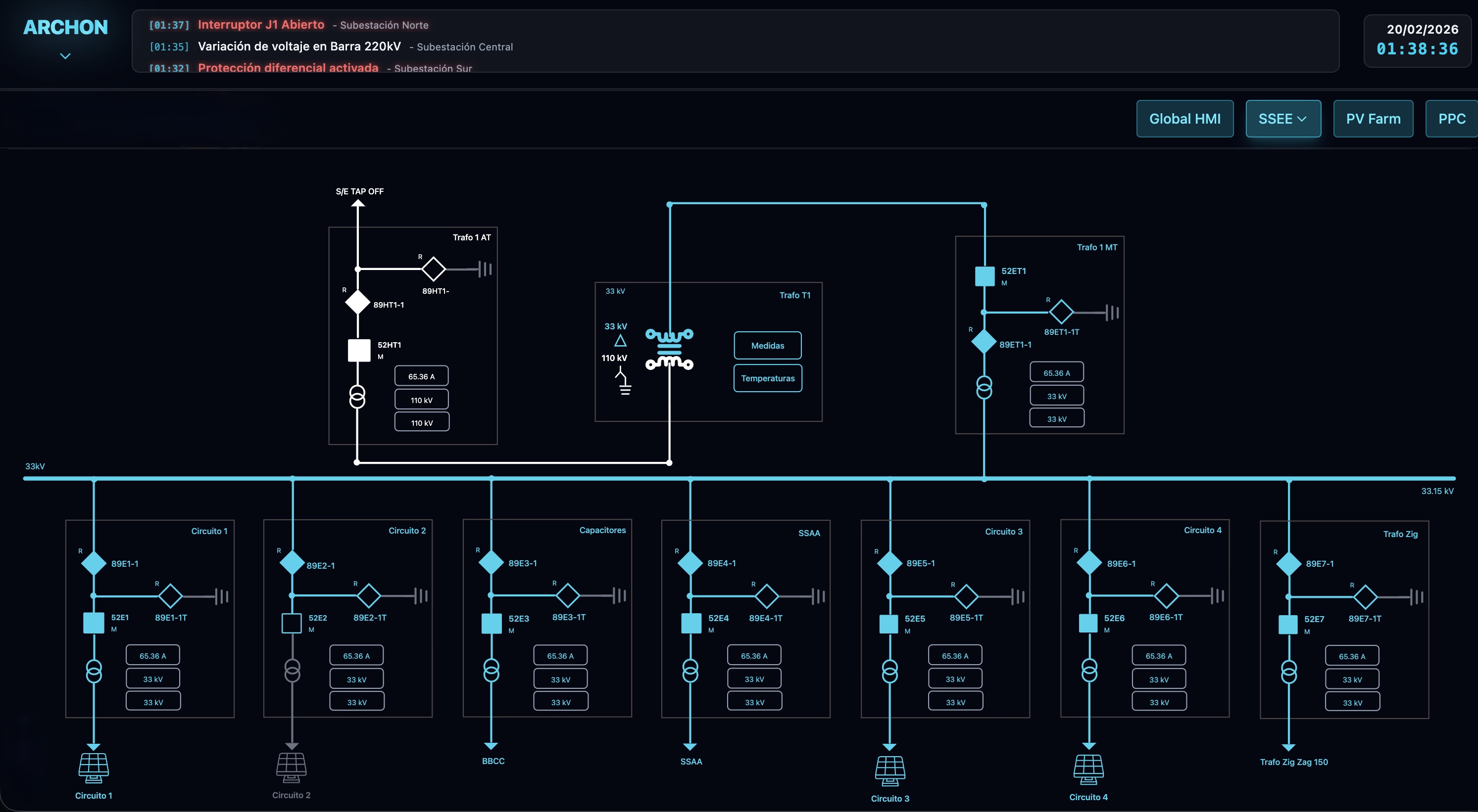 ARCHON SCADA Dashboard